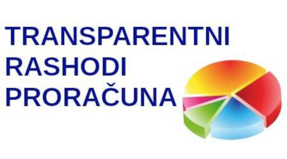 Transparentni proračun